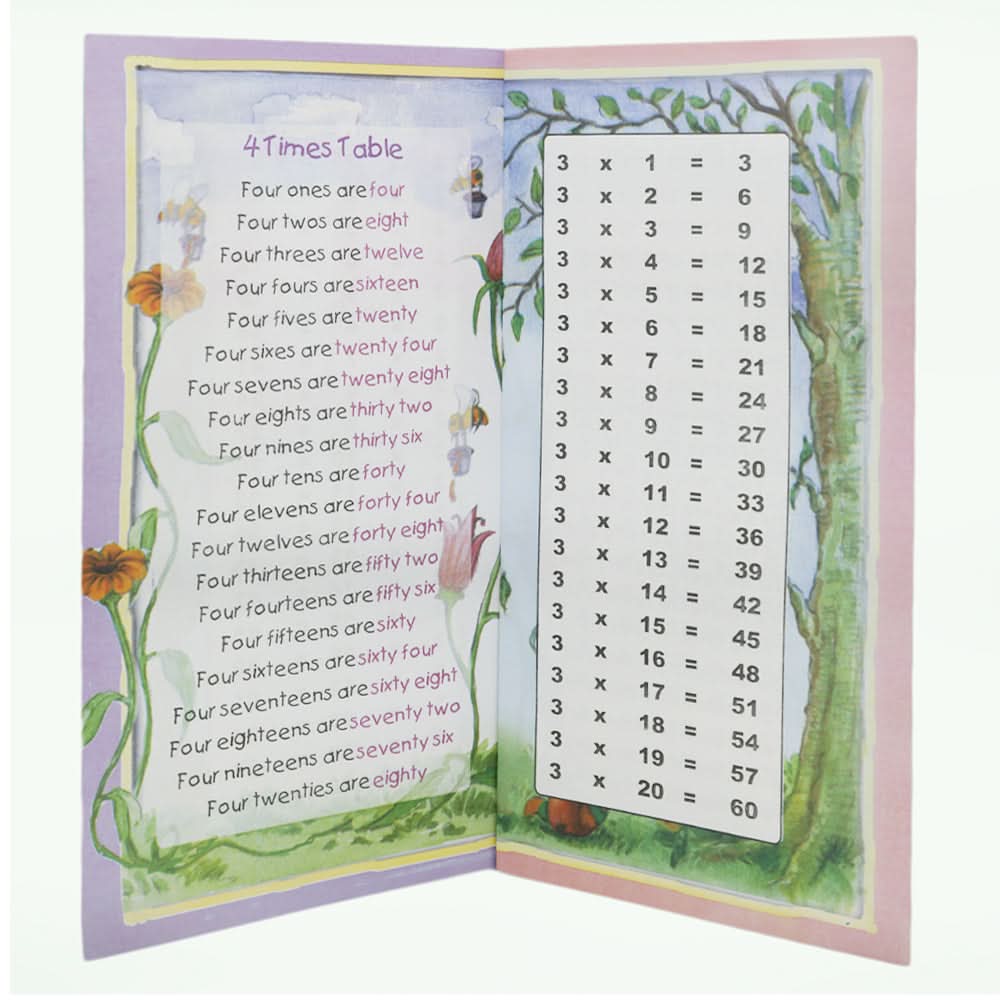 General Knowledge Understand Times Table, Kids, Kids Educational Books, 9 to 12 Years, Chase Value