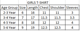 Girls T-Shirt - Sea Green, Kids, Girls T-Shirts, Chase Value, Chase Value