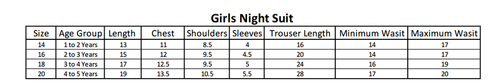 Girls Night Suit - Cyan, Kids, Girls Sets And Suits, Chase Value, Chase Value
