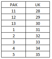 Girls Backless Slipper - Navy Blue, Kids, Girls Slippers, Chase Value, Chase Value