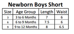 Newborn Boys Denim Short  - Blue, Kids, NB Boys Shorts And Pants, Chase Value, Chase Value