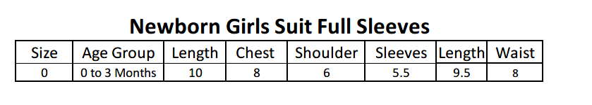 Newborn Girls Full Sleeves Suit - Yellow, Kids, NB Girls Sets And Suits, Chase Value, Chase Value