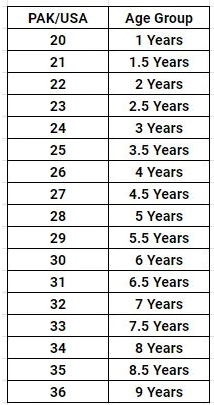 Girls Fancy Sandal (90726) - Pink, Kids, Girls Sandals, Chase Value, Chase Value