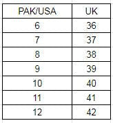 Women's Sketcher - Black, Women, Casual & Sports Shoes, Chase Value, Chase Value