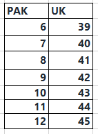 Men's Peshawari Sandal (P001) - Mustard, Men, Sandals, Chase Value, Chase Value