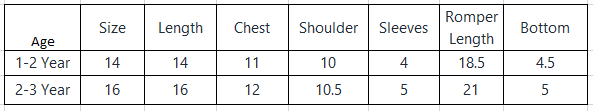 Boys Half Sleeves Romper - Blue, Kids, Boys Sets And Suits, Chase Value, Chase Value