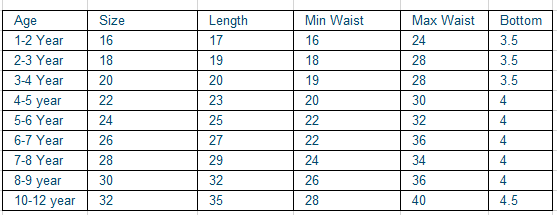 Boys Trouser - Blue, Kids, Boys Shorts, Chase Value, Chase Value