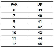 Men's Sandal (3302) - Black, Men, Sandals, Chase Value, Chase Value