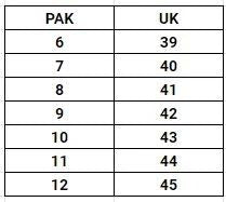 Men's Formal Shoes 763 - Black, Men, Formal Shoes, Chase Value, Chase Value