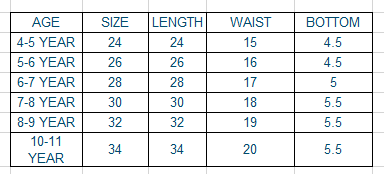 Girls Plain Denim Pant - Dark Blue, Kids, Girls Pants And Capri, Chase Value, Chase Value