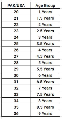 Girls Fancy Sandal (S-253) - Black, Kids, Girls Sandals, Chase Value, Chase Value